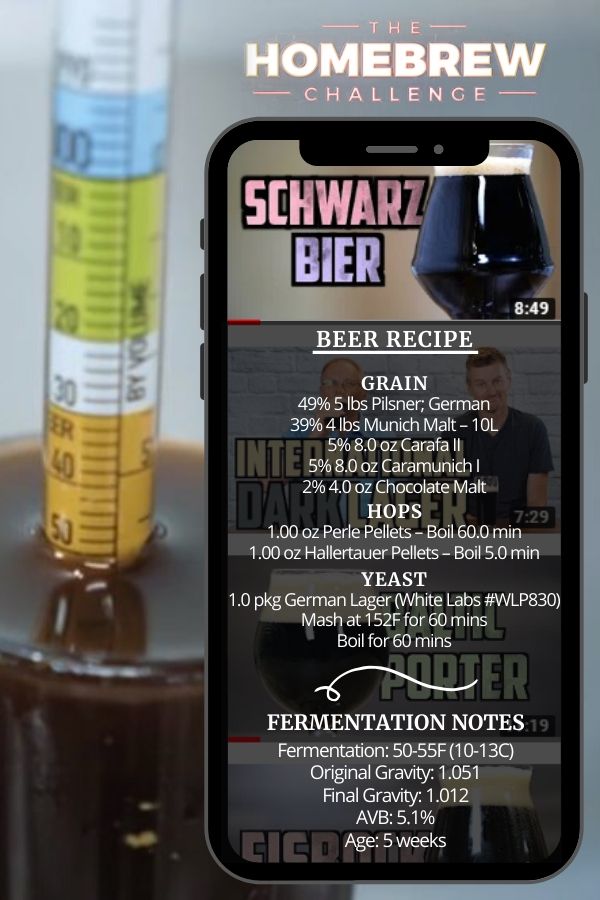 How to Brew Schwarzbier [Full Recipe] Homebrew Academy