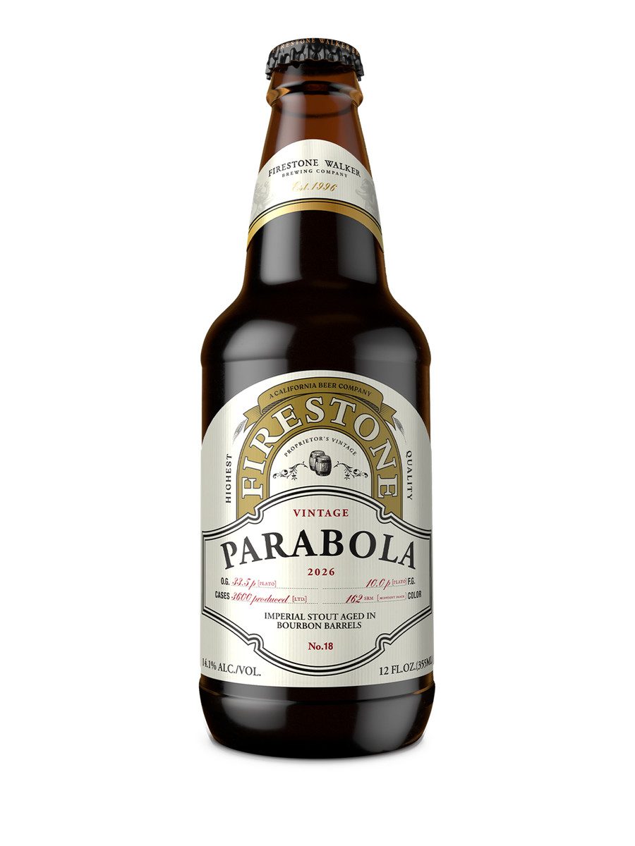 Parabola 2026